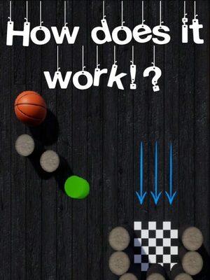 Cover for How does it work!?.